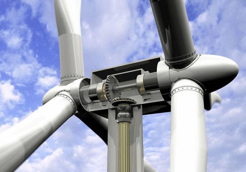 歸納風電機組主要類型及其控製係統特點